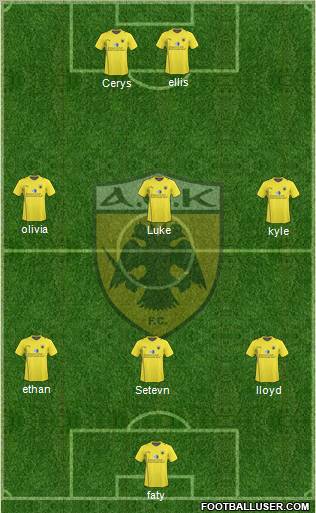 AEK Athens Formation 2010