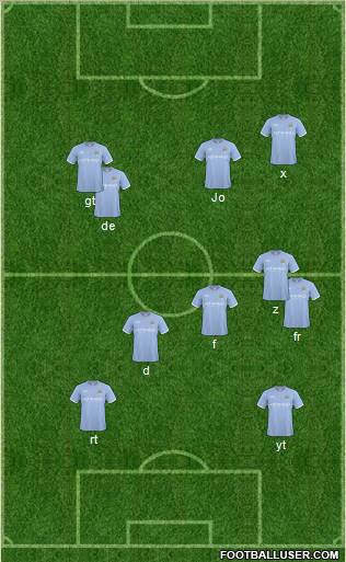 Manchester City Formation 2010