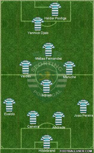 Sporting Clube de Portugal - SAD Formation 2010