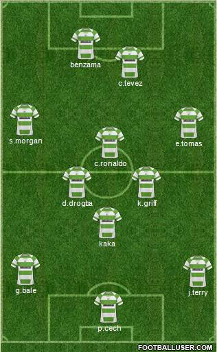The New Saints Formation 2010