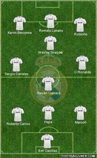Real Madrid C.F. Formation 2010