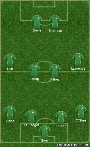 Ireland 4-4-2 football formation