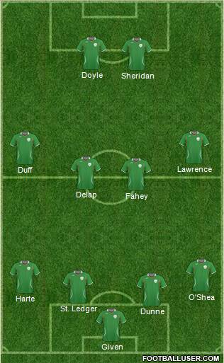 Ireland football formation