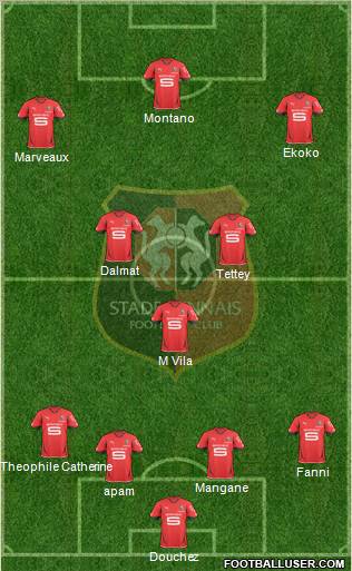 Stade Rennais Football Club Formation 2010