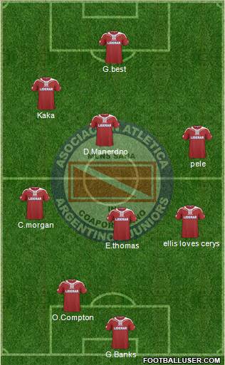 Argentinos Juniors Formation 2010