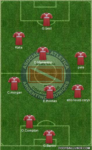 Argentinos Juniors football formation