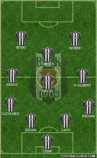Besiktas JK Formation 2010
