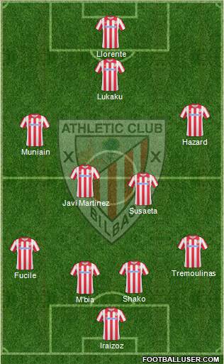 Athletic Club Formation 2010