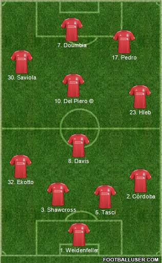 Liverpool Formation 2010