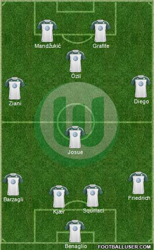 VfL Wolfsburg 5-4-1 football formation