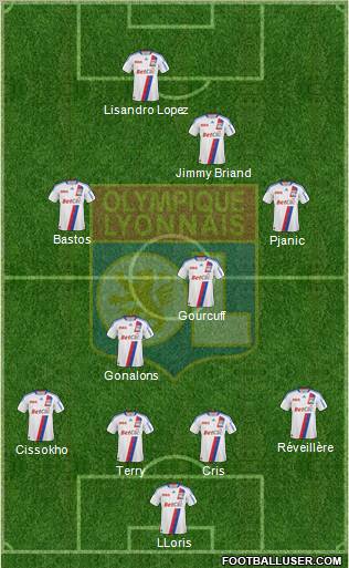 Olympique Lyonnais Formation 2010