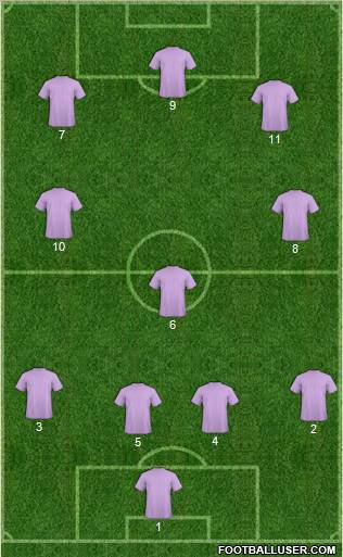 Pro Evolution Soccer Team Formation 2010