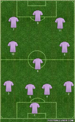 Pro Evolution Soccer Team football formation