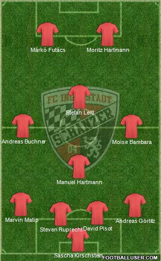 FC Ingolstadt 04 4-4-2 football formation