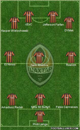 Shakhtar Donetsk football formation