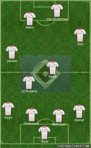 Hamburger SV football formation