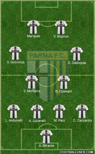 Parma 4-2-2-2 football formation