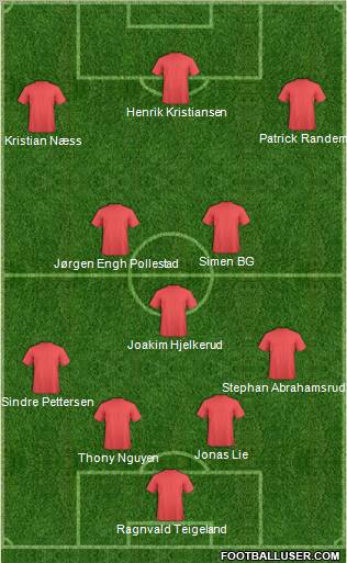 Dream Team Formation 2010
