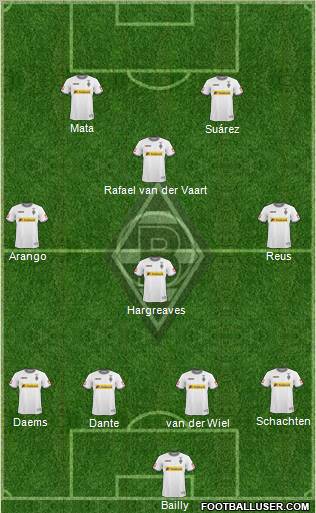 Borussia Mönchengladbach football formation