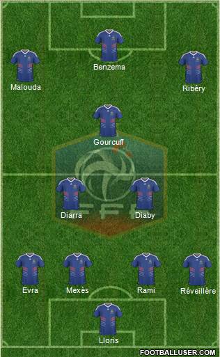 France Formation 2010
