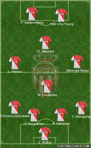 AS Monaco FC football formation