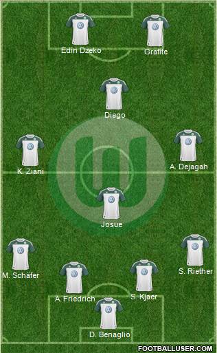 VfL Wolfsburg Formation 2010