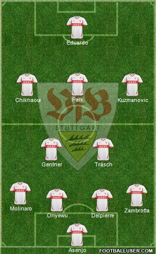 VfB Stuttgart Formation 2010