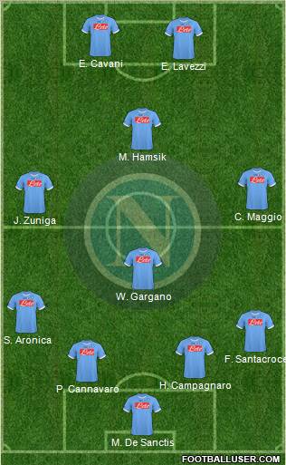 Napoli Formation 2010