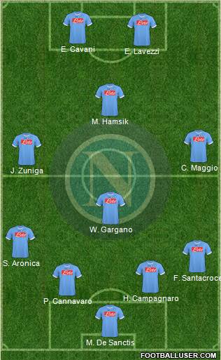 Napoli football formation