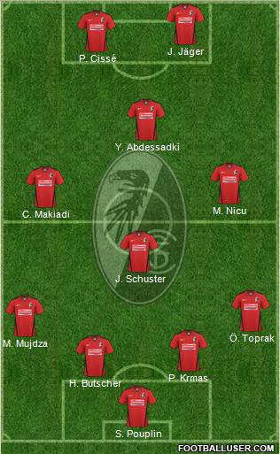 SC Freiburg Formation 2010