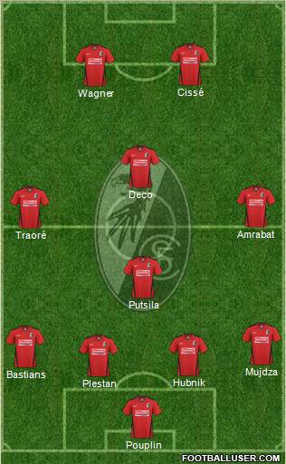 SC Freiburg Formation 2010