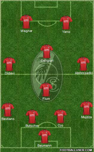 SC Freiburg Formation 2010