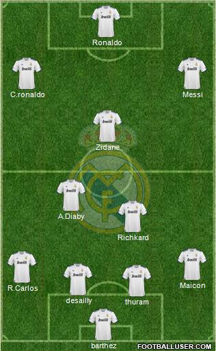 Real Madrid C.F. Formation 2010