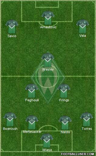 Werder Bremen football formation