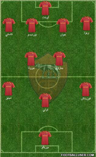 AS Roma football formation