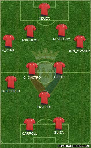 C. At. Osasuna Formation 2010