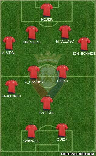 C. At. Osasuna football formation