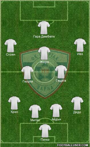 Spartak (Varna) Formation 2010
