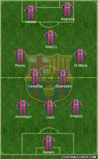 F.C. Barcelona Formation 2010