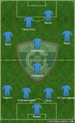 Spartak (Varna) Formation 2010