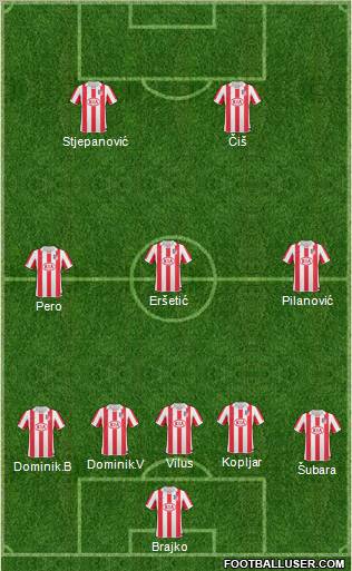 Atlético Madrid B football formation