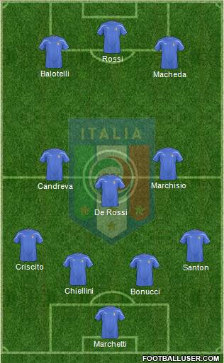 Italy Formation 2010