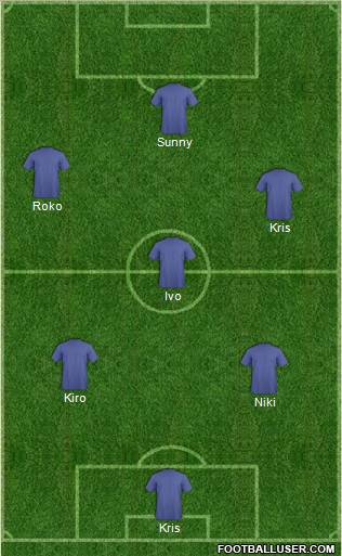 Fifa Team Formation 2010