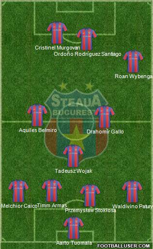 FC Steaua Bucharest 4-3-1-2 football formation