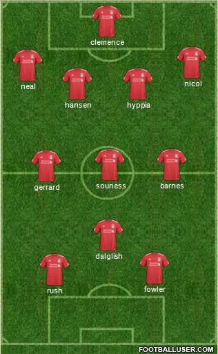 Liverpool Formation 2010