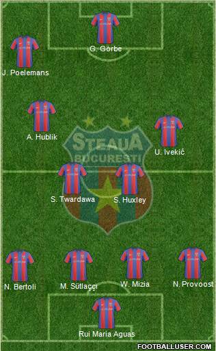 FC Steaua Bucharest 4-4-1-1 football formation