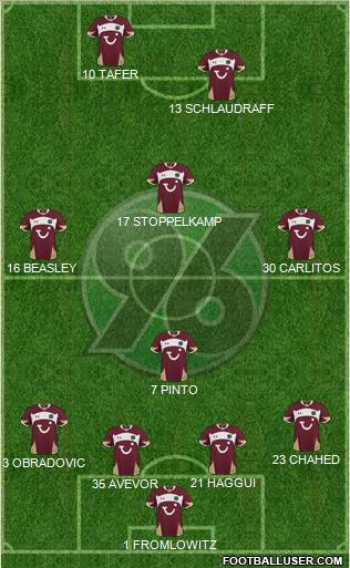Hannover 96 Formation 2010