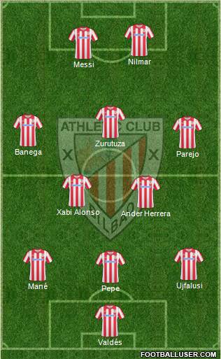 Athletic Club Formation 2010