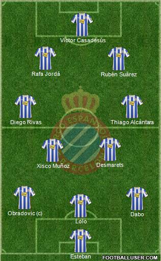 R.C.D. Espanyol de Barcelona S.A.D. Formation 2010