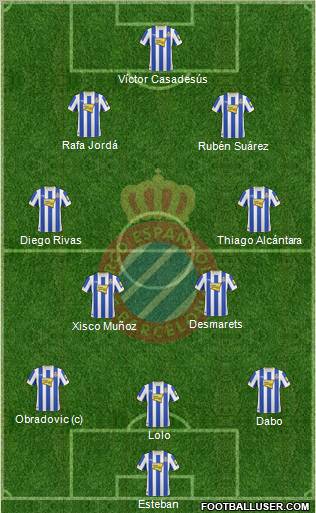 R.C.D. Espanyol de Barcelona S.A.D. football formation